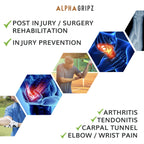 ALPHA GRIPZ™ - Extensor Trainers Alpha Gripz