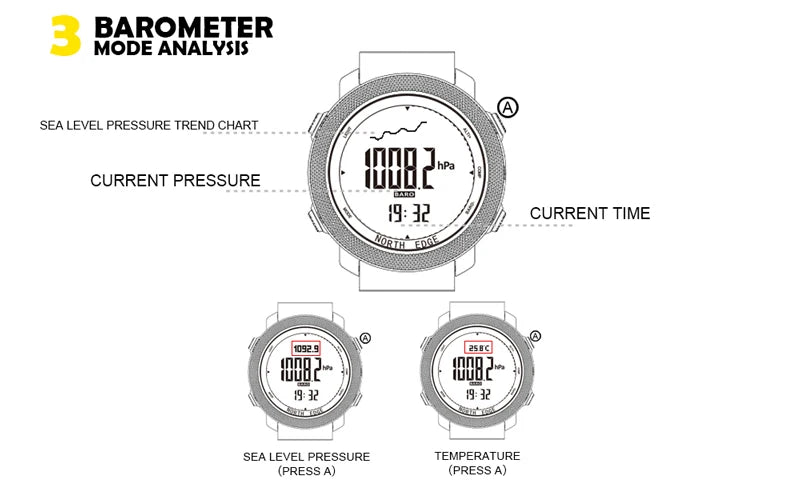 NORTH EDGE Men's sport Digital watch Hours Running Swimming Military Army watches Altimeter Barometer Compass waterproof 50m Fury Fits