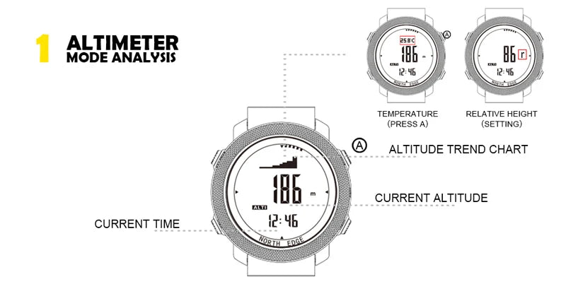 NORTH EDGE Men's sport Digital watch Hours Running Swimming Military Army watches Altimeter Barometer Compass waterproof 50m Fury Fits