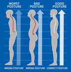 Men Slimming Body Shaper Belly Control Shapewear Man Shapers Modeling Underwear Waist Trainer Corrective Posture Vest Corset Fury Fits