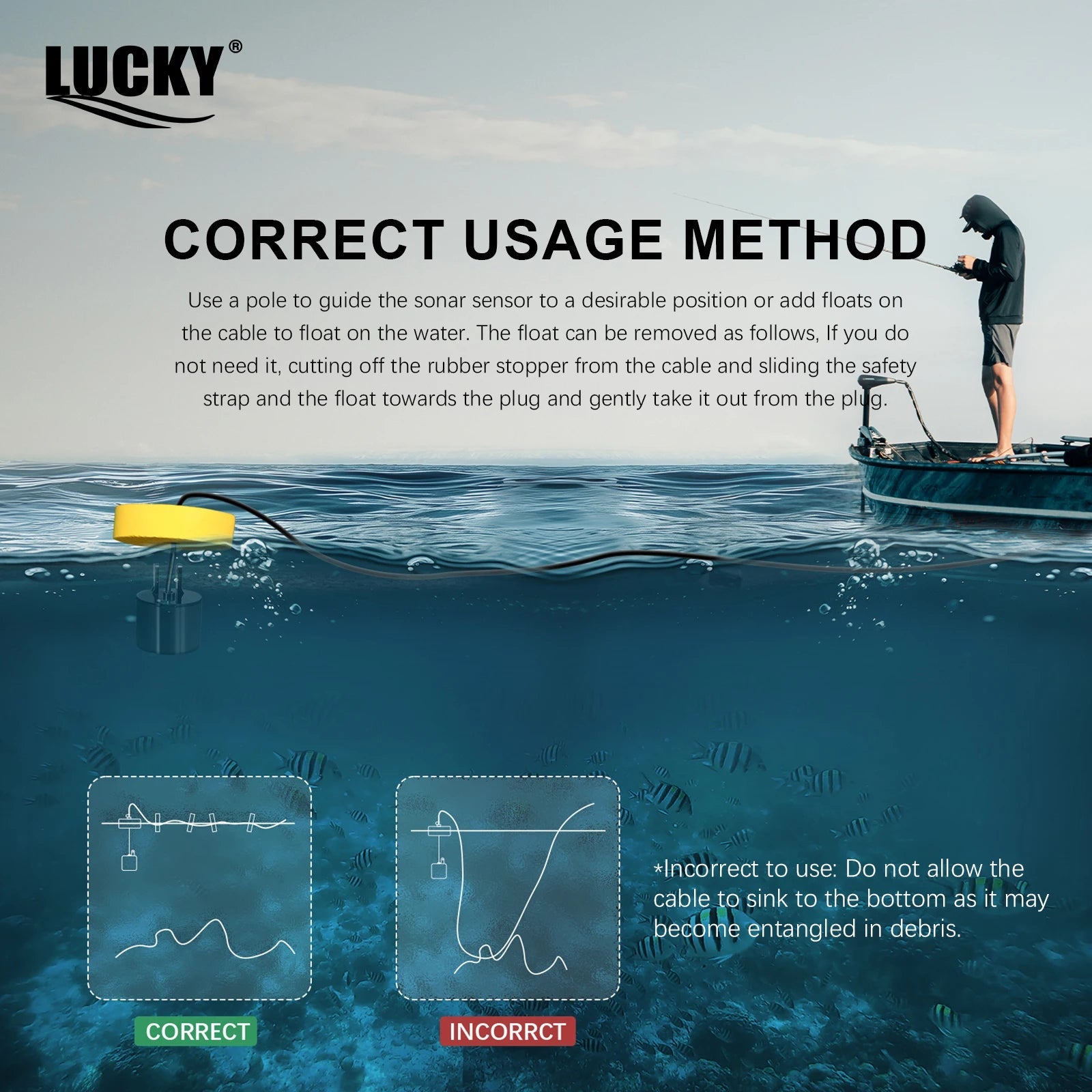 FFC1108-1 Alarm 100M Portable Sonar Fish Finders 45 degrees Sonar Coverage Echo Sounder Alarm Transducer Lake Sea Fishing Fury Fits