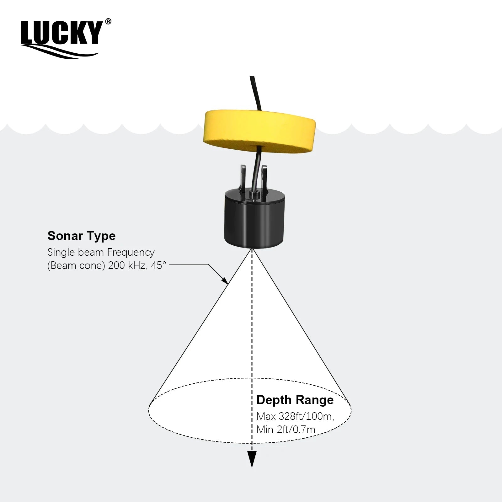 FFC1108-1 Alarm 100M Portable Sonar Fish Finders 45 degrees Sonar Coverage Echo Sounder Alarm Transducer Lake Sea Fishing Fury Fits