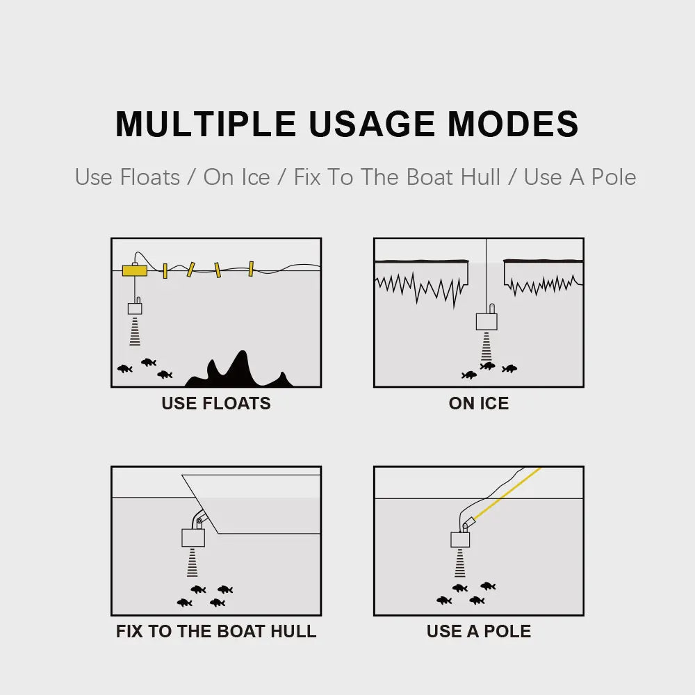 FFC1108-1 Alarm 100M Portable Sonar Fish Finders 45 degrees Sonar Coverage Echo Sounder Alarm Transducer Lake Sea Fishing Fury Fits