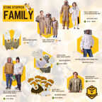 Kids Ventilated Beekeeping Suit Sting Stopper