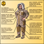 Professional Triple Layer Ventilated Full Beekeeping Suit Sting Stopper