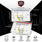 Volume 2: Offensive and Defensive Line American Football IQ