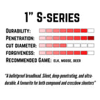 TOTA | 100 grain broadhead | 1-inch solid | fixed blade Tooth of the Arrow Broadheads