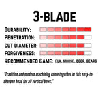 TOTA | 125 grain broadhead | 1-1/8 inch | fixed 3-blade Tooth of the Arrow Broadheads